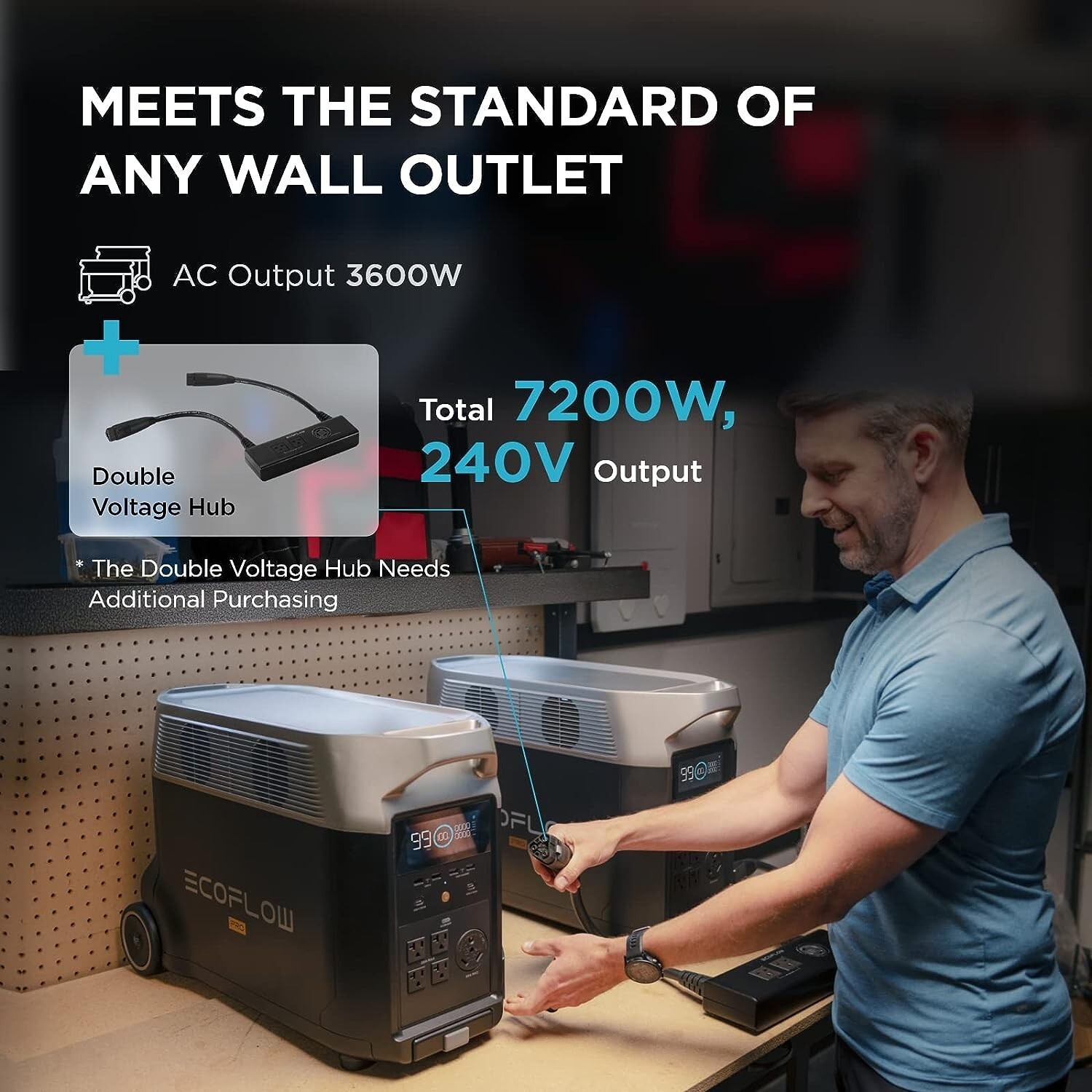 EcoFlow Double Voltage Hub for EcoFlow DELTA Pro