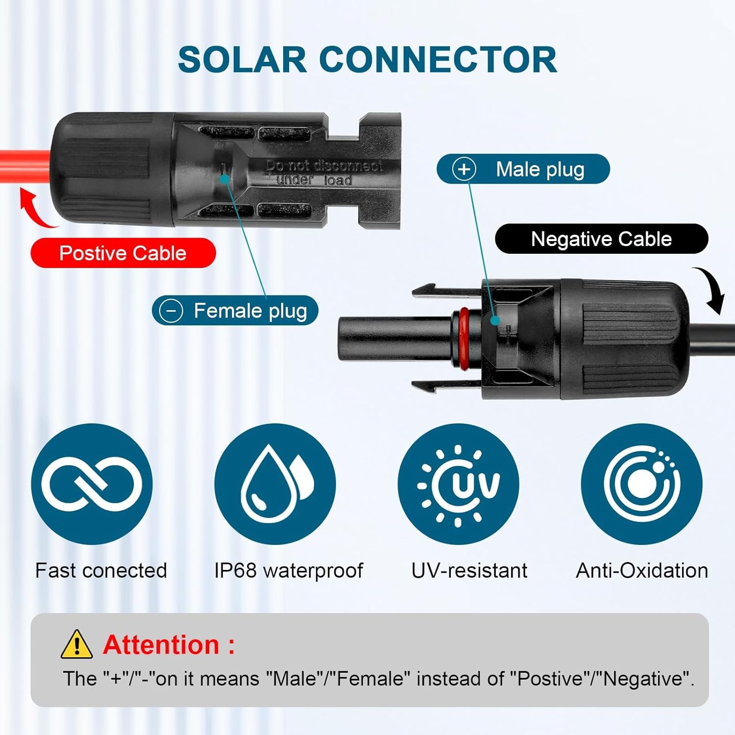 10 AWG Solar Extension Cable 30FT, Flexible Solar Panel Wire with Male to Female