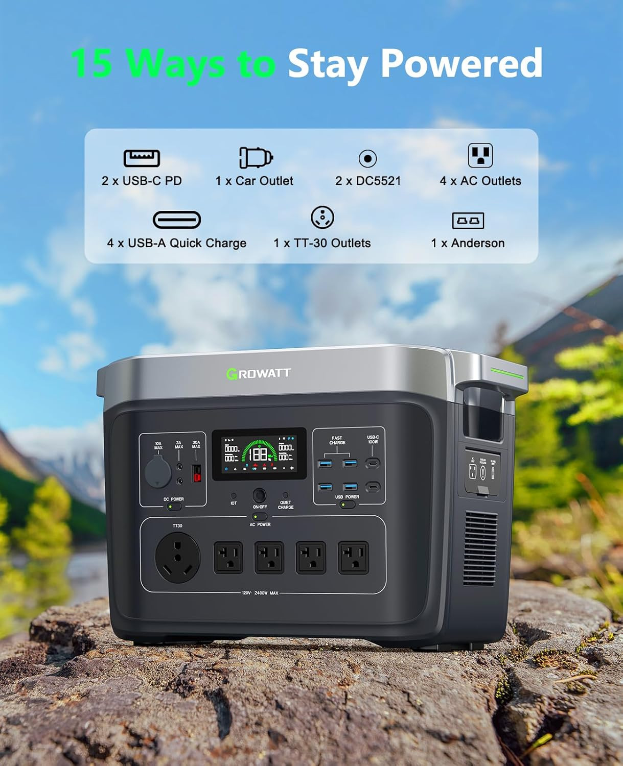 INFINITY 2000 Pro Portable Power Station, 2048Wh Lifepo4 Battery, 2400W AC Outpu