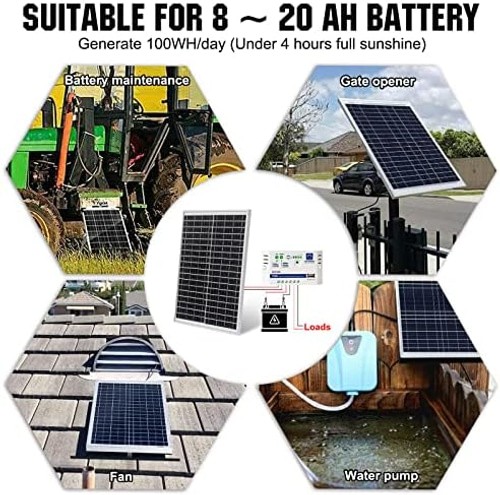 ECO-WORTHY Solar Panel 25W 18V Monocrystalline Waterproof Panel for Charging …
