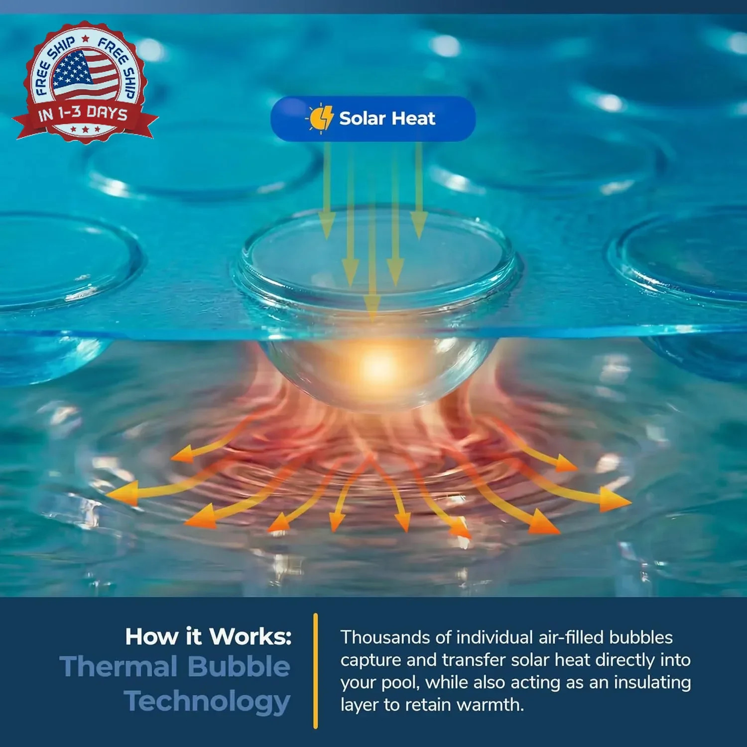 Blue Wave 21-ft Round Solar Pool Cover 8-Mil Blue – Solar Cover for Above Ground