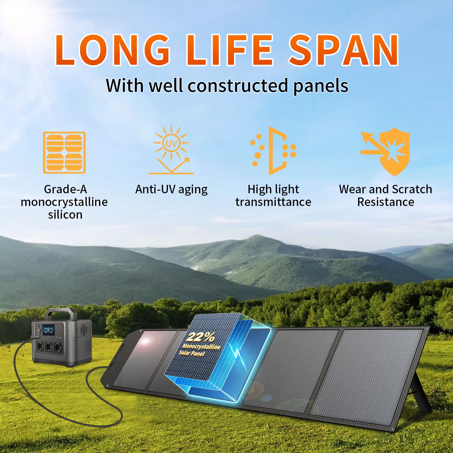 500W Foldable Portable Solar Panel for Power Station Charging Camping Mono Home
