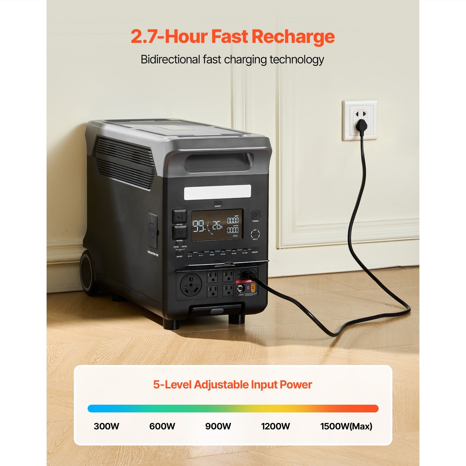 3600W 3840Wh LiFePO4 Power Station Expandable Camping