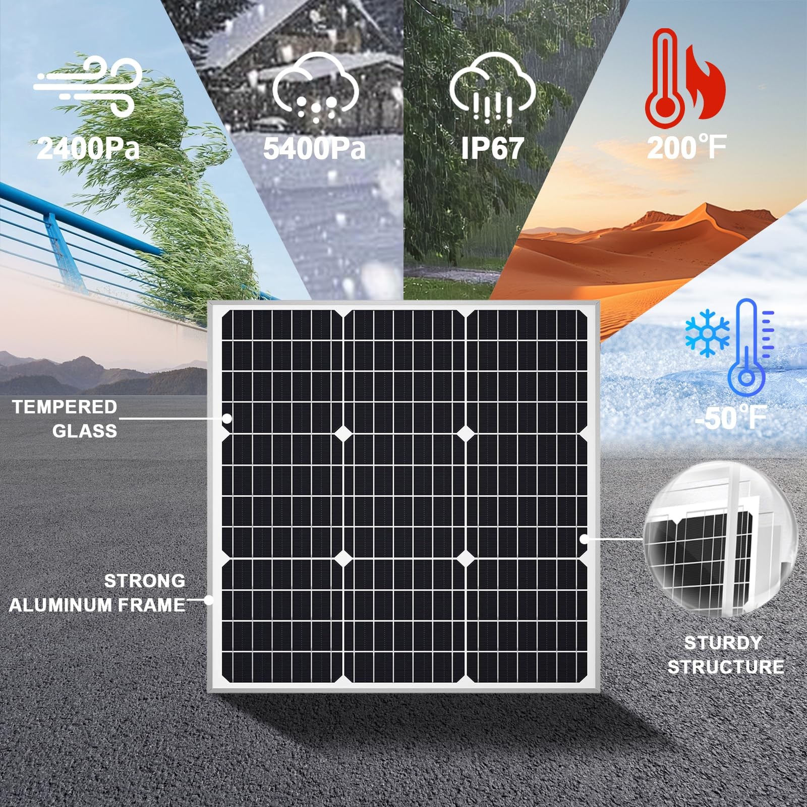 Solar Panel Kit 50W 12V Waterproof Battery Trickle Charger Controller