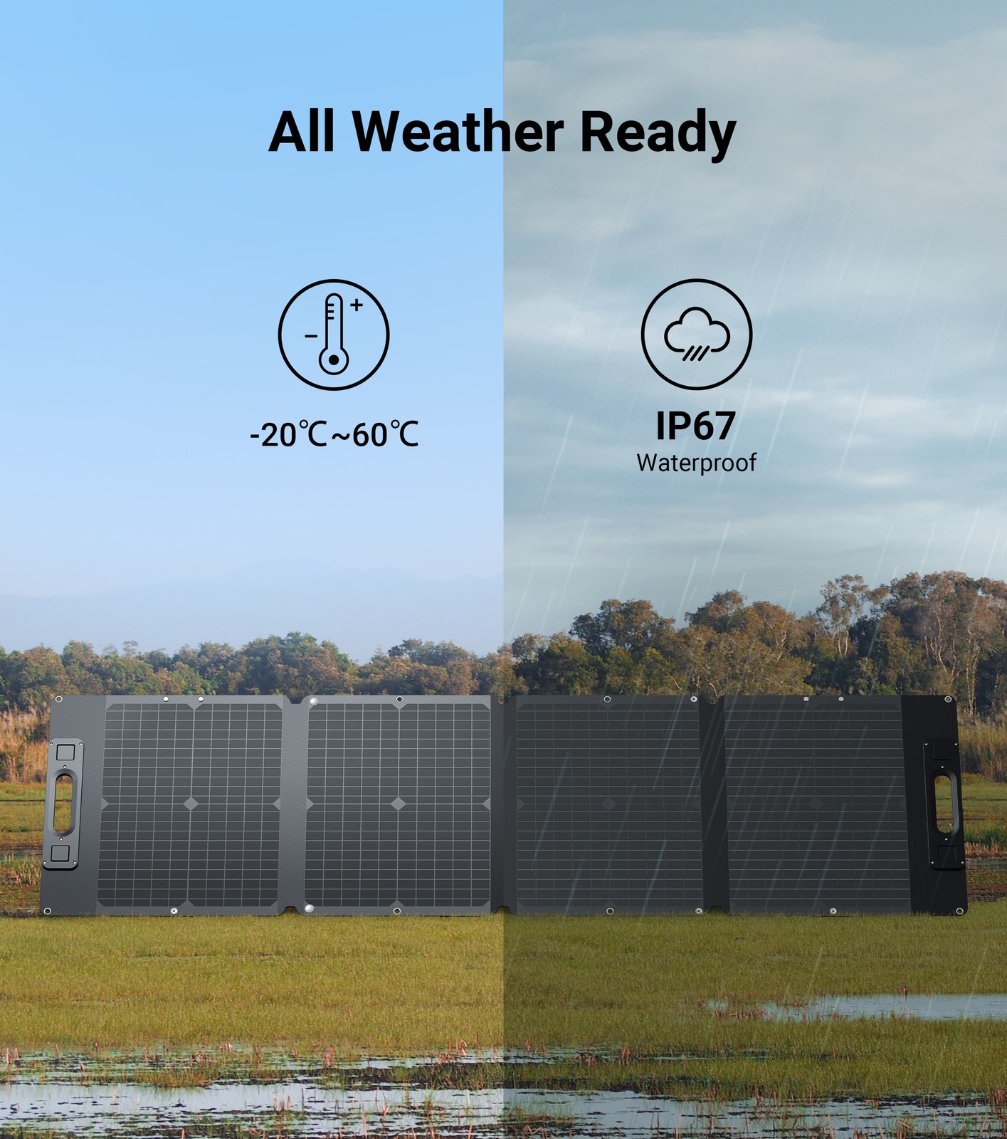 Dabbsson 1330Wh 1200W Power Station Portable w/ Folding Solar Panel 120W Outdoor