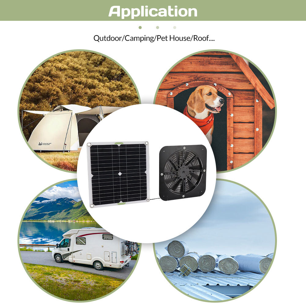 Solar Powered Fan Kit 13.5 Inch IP67 Waterproof, 20W Solar Panel DC Exhaust Fan