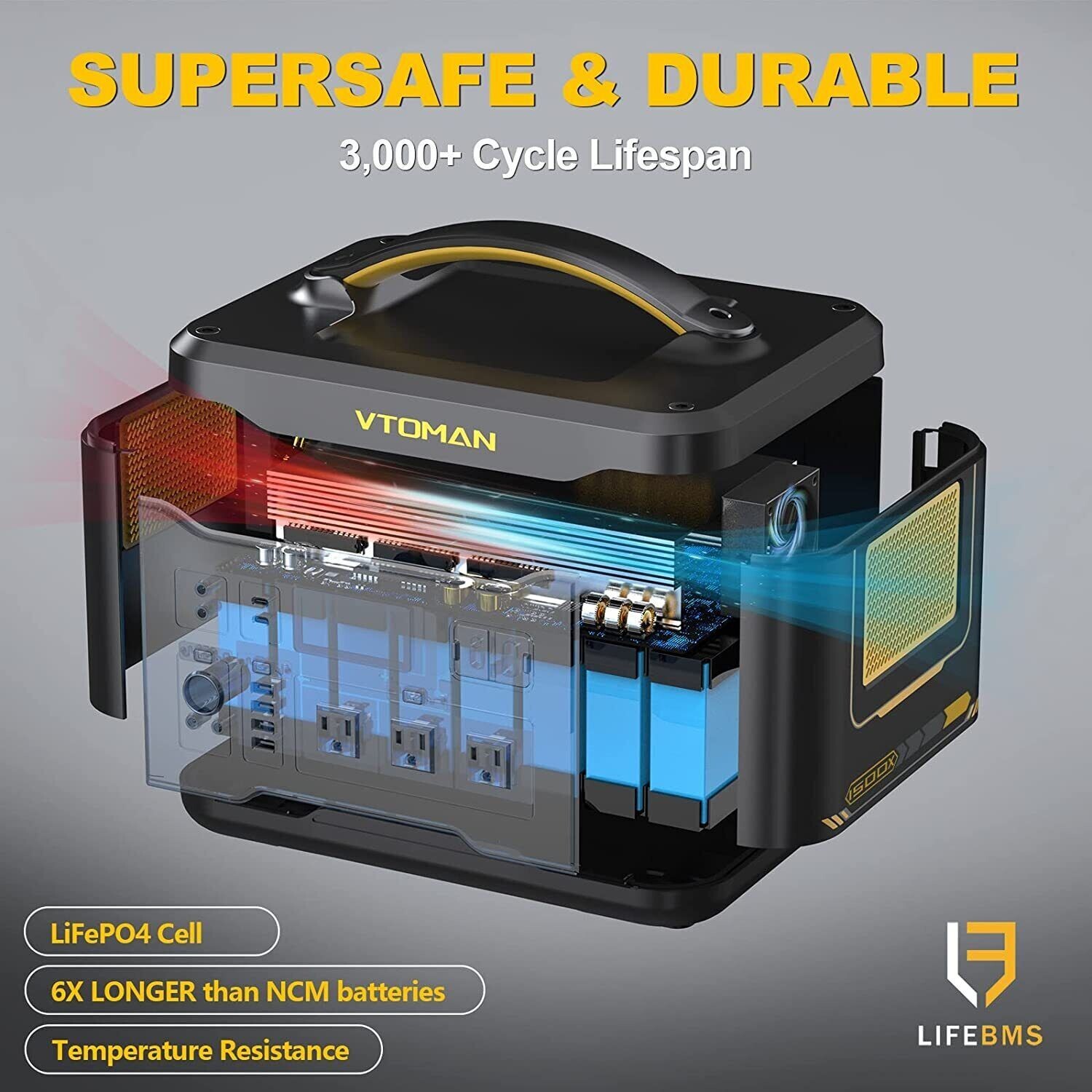 VTOMAN Jump 1500X USB Portable Power Station, 828Wh LiFePO4 Generator MSRP $1499
