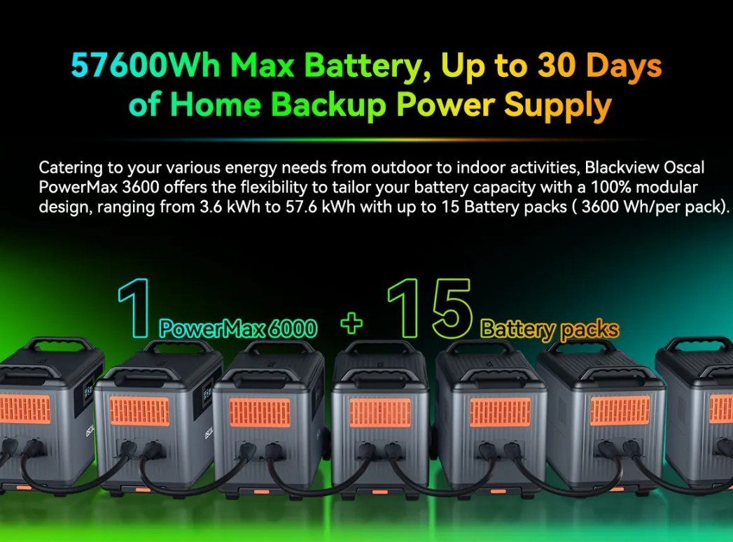 Blackview OSCAL PowerMax 6000W 3600Wh LiFePO4 Portable Camping Solar Generator