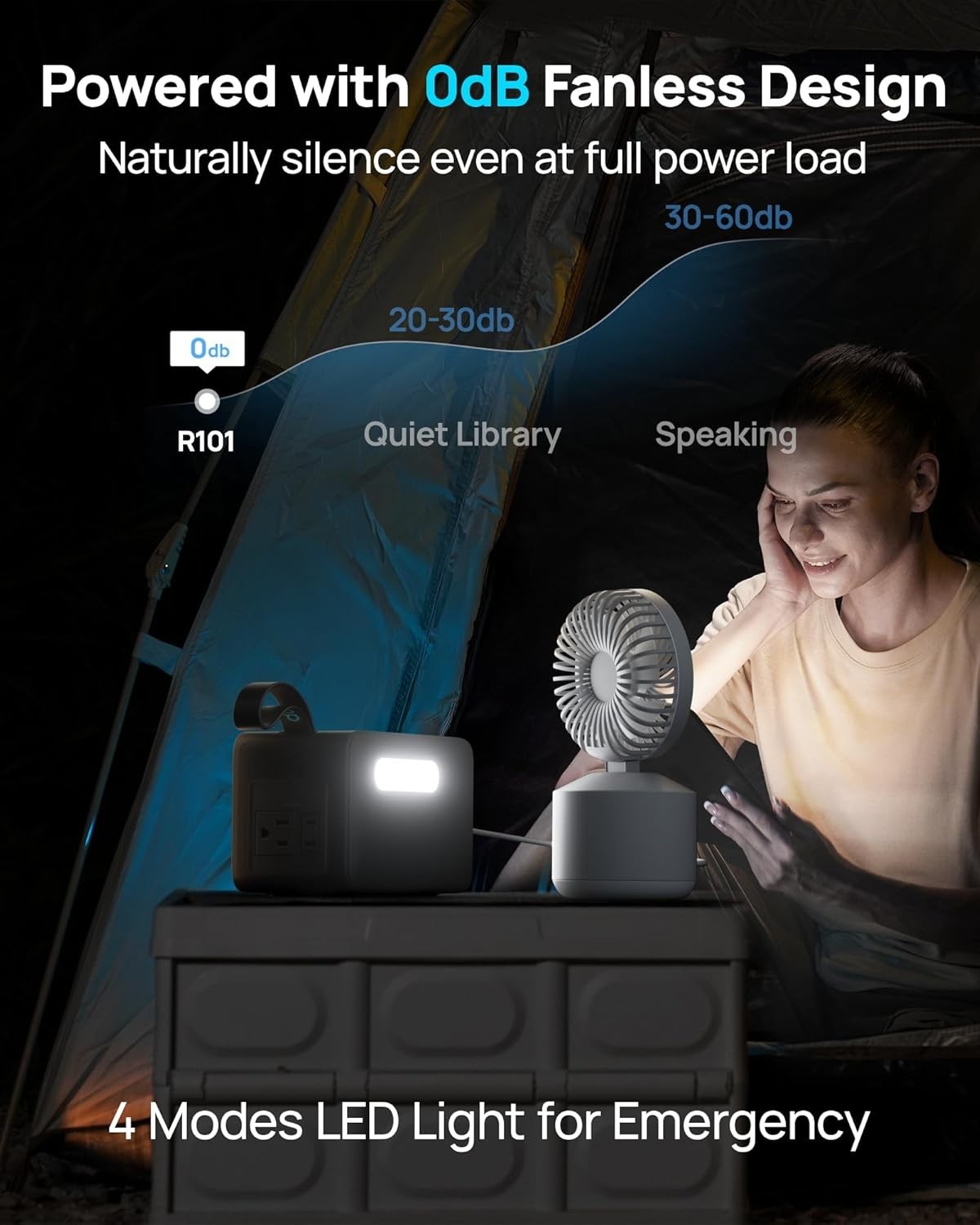 Lightweight 2026 Power Station – 80% Charge in 1.3 Hours, Solar Compatible