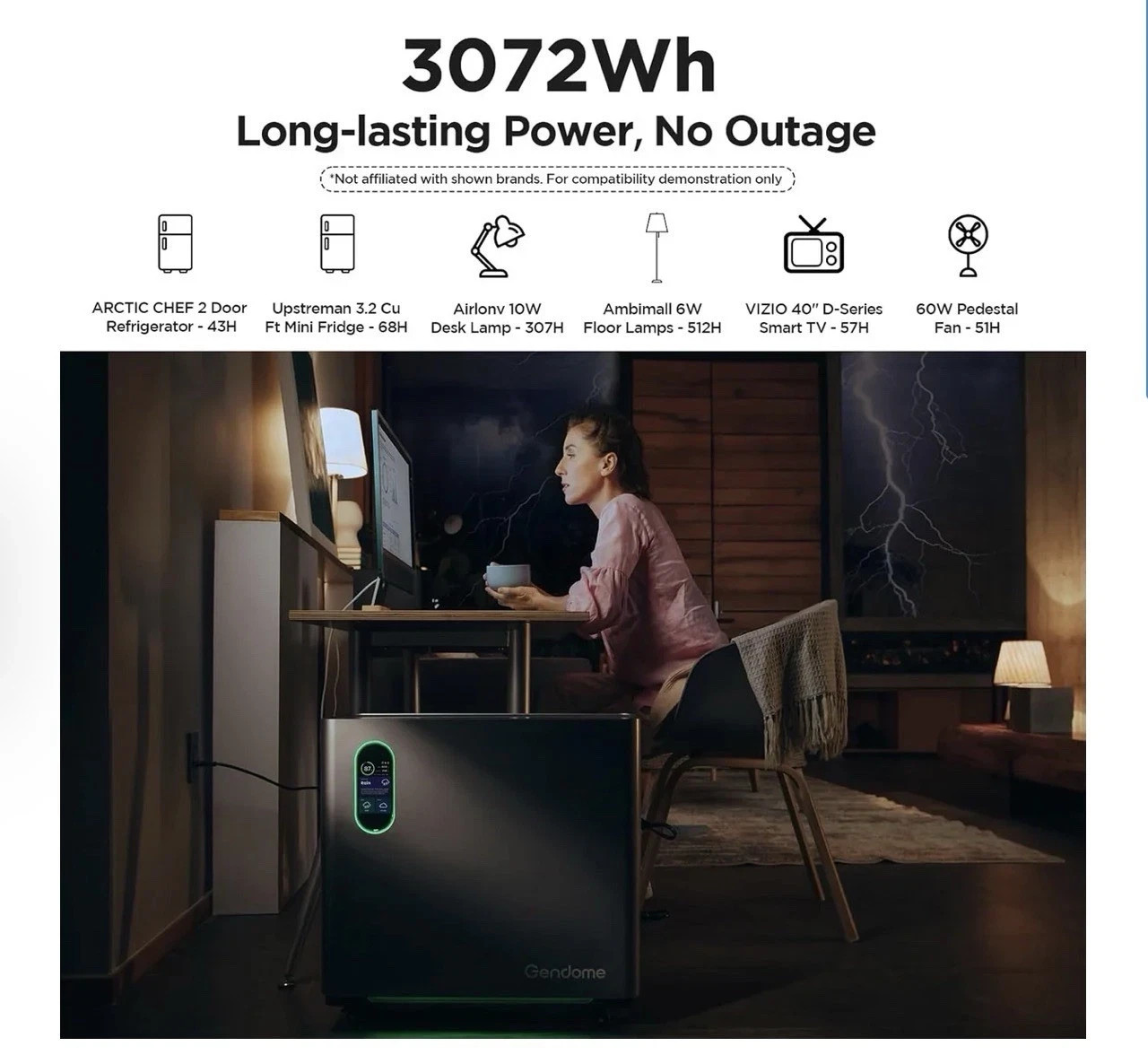 New Gendome 3000 Portable Power Station 3072Wh 3000W LiFePO4 Solar Generator