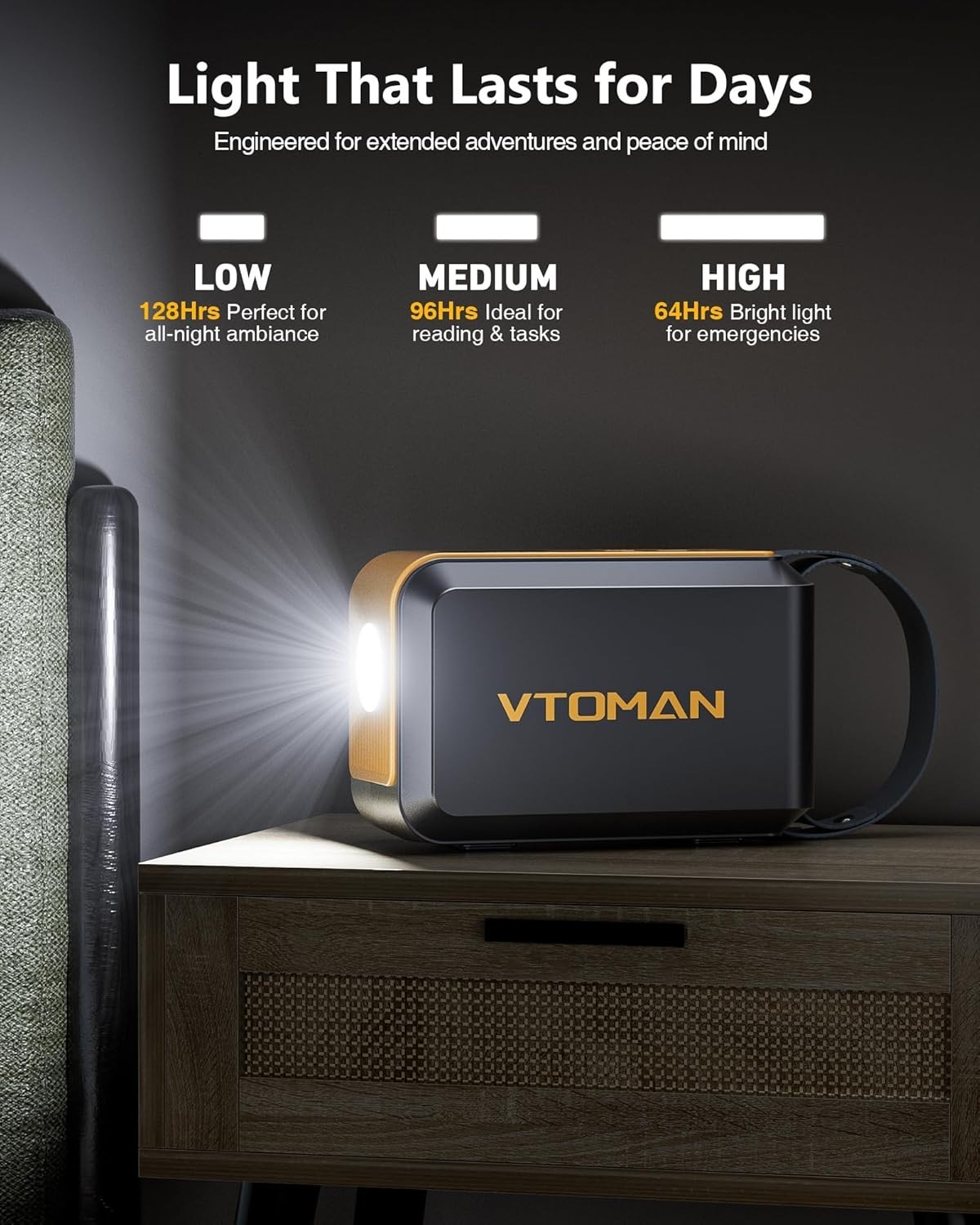 Lightweight Jump 100 Power Station with Quick 65W PD Charging for Adventures