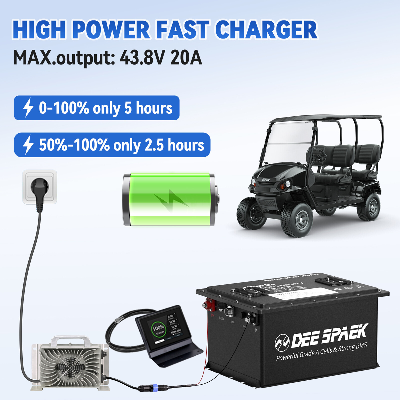 36V 105Ah Battery LiFePO4 Lithium for Golf Cart A+Cells 200A BMS +Monit+Charger