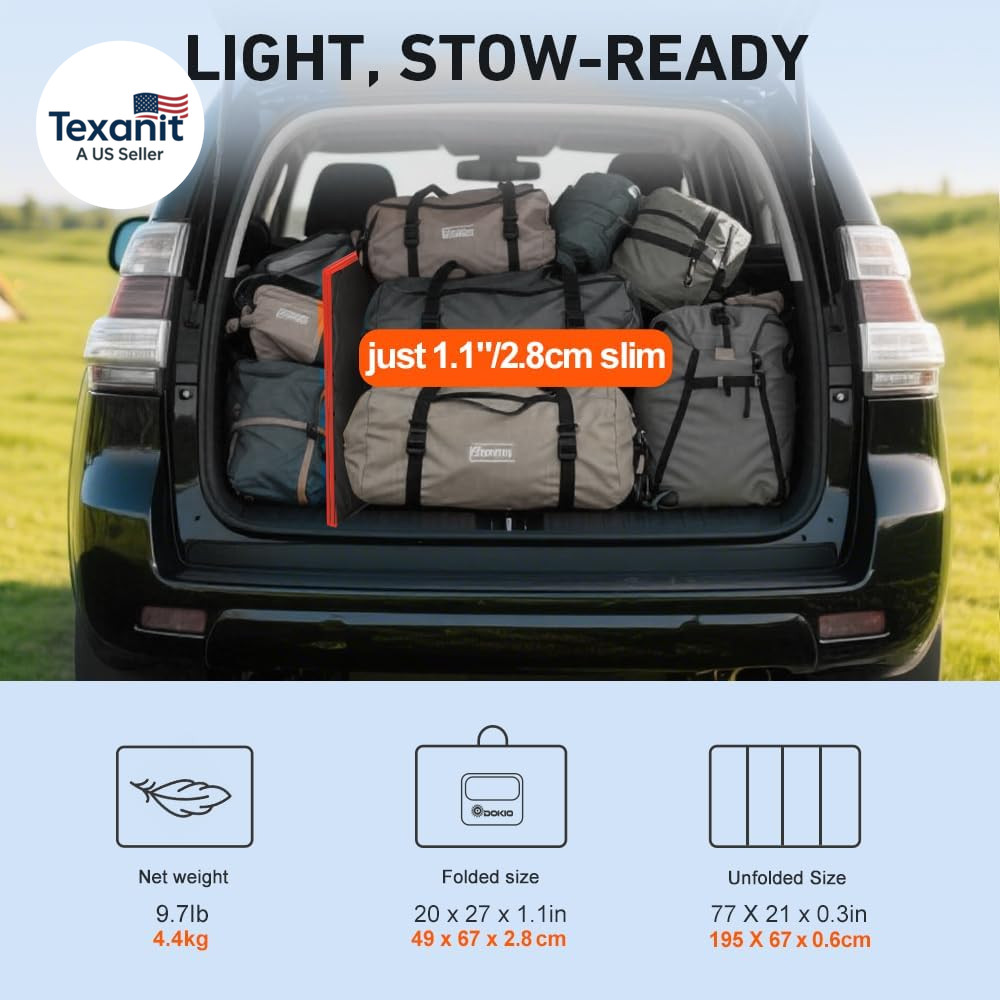 200W Portable Foldable Solar Panel Kit (20X27In, 9.7Lb), with Separate Controlle