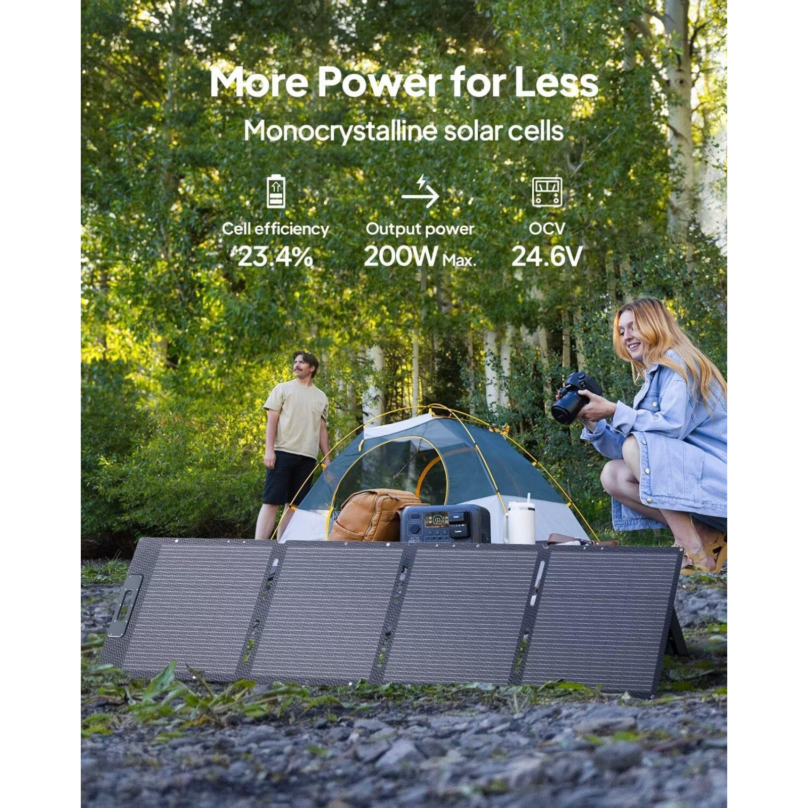 Bluetti PV Series 200W Foldable Solar Panel ETFE Water Resistance Outdoor Power