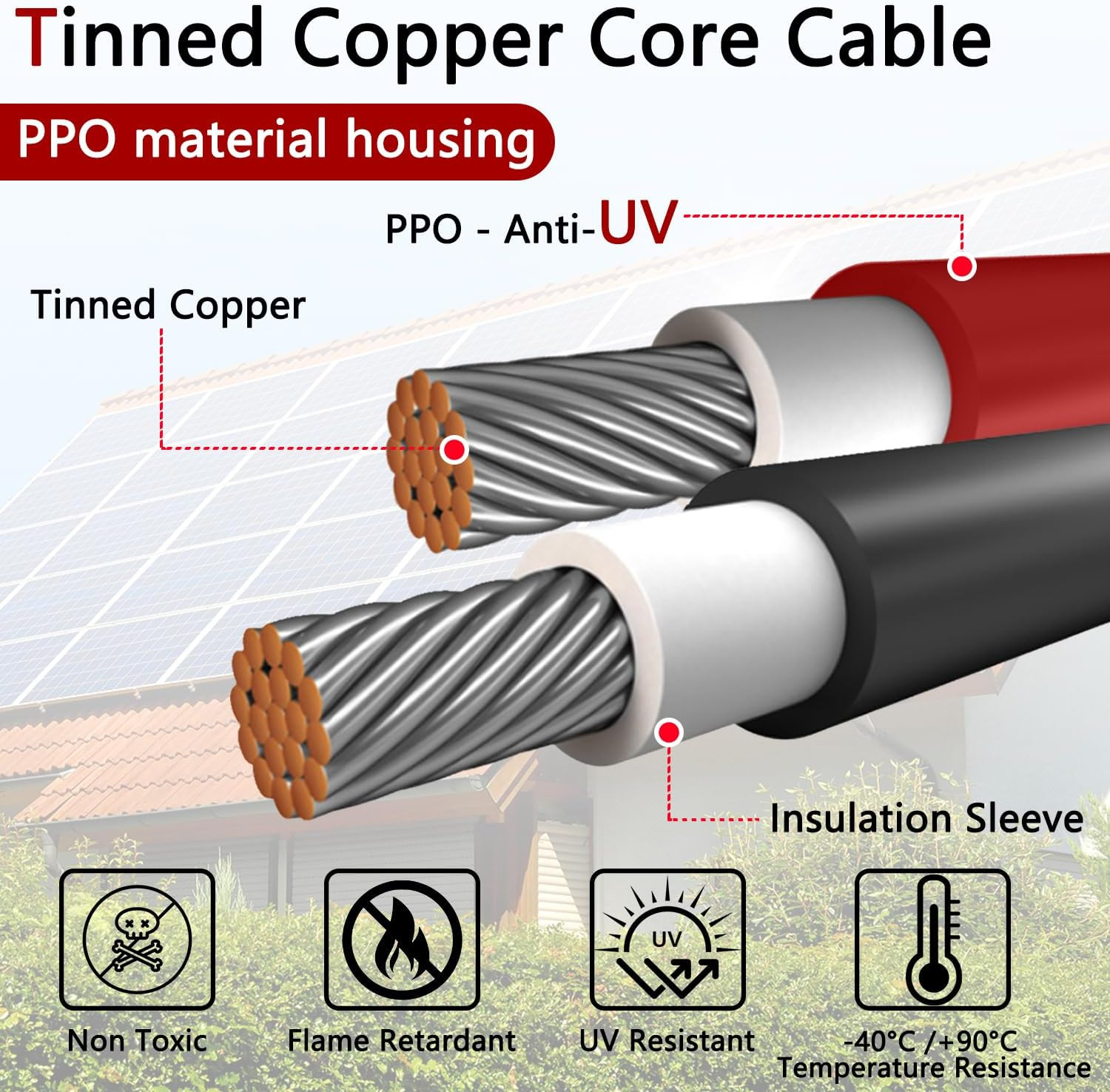 Solar Parallel Connectors for 2 Solar Panels, Tool-Free MC4 Solar Cable Split…