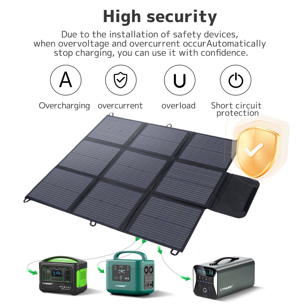 200W Foldable Monocrystalline Solar Panel 23% Efficiency Waterproof for Camping