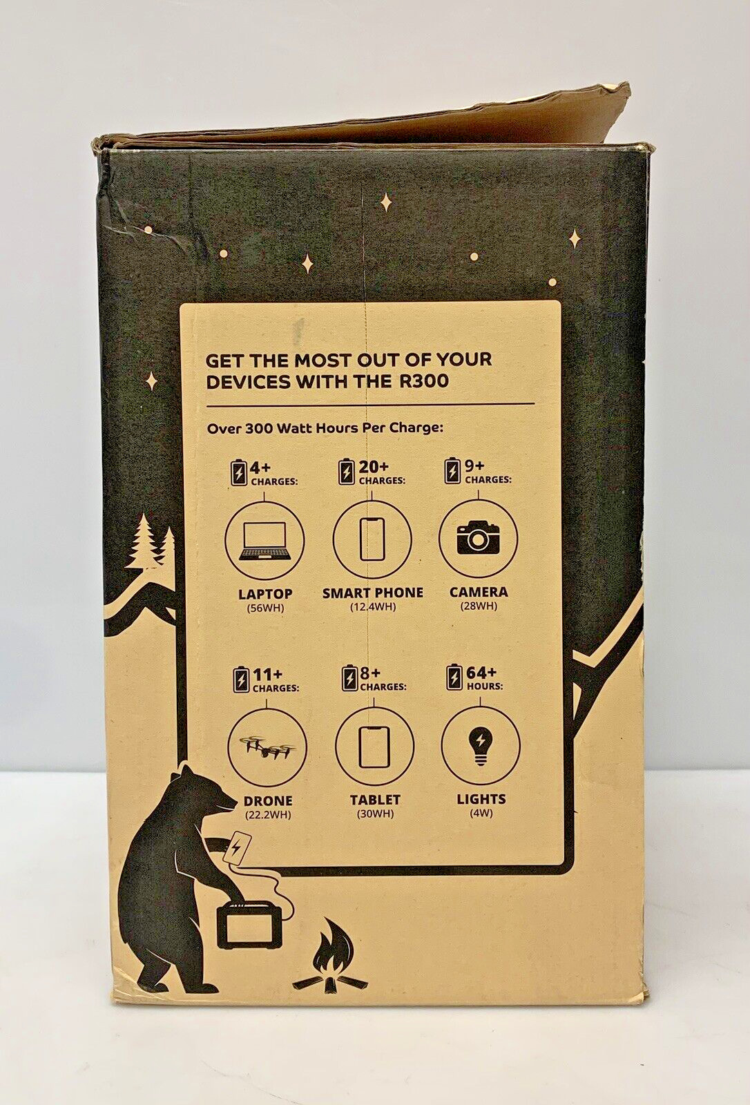 Pangootek R300 Portable Power Station For Devices, Outdoor & Emergency