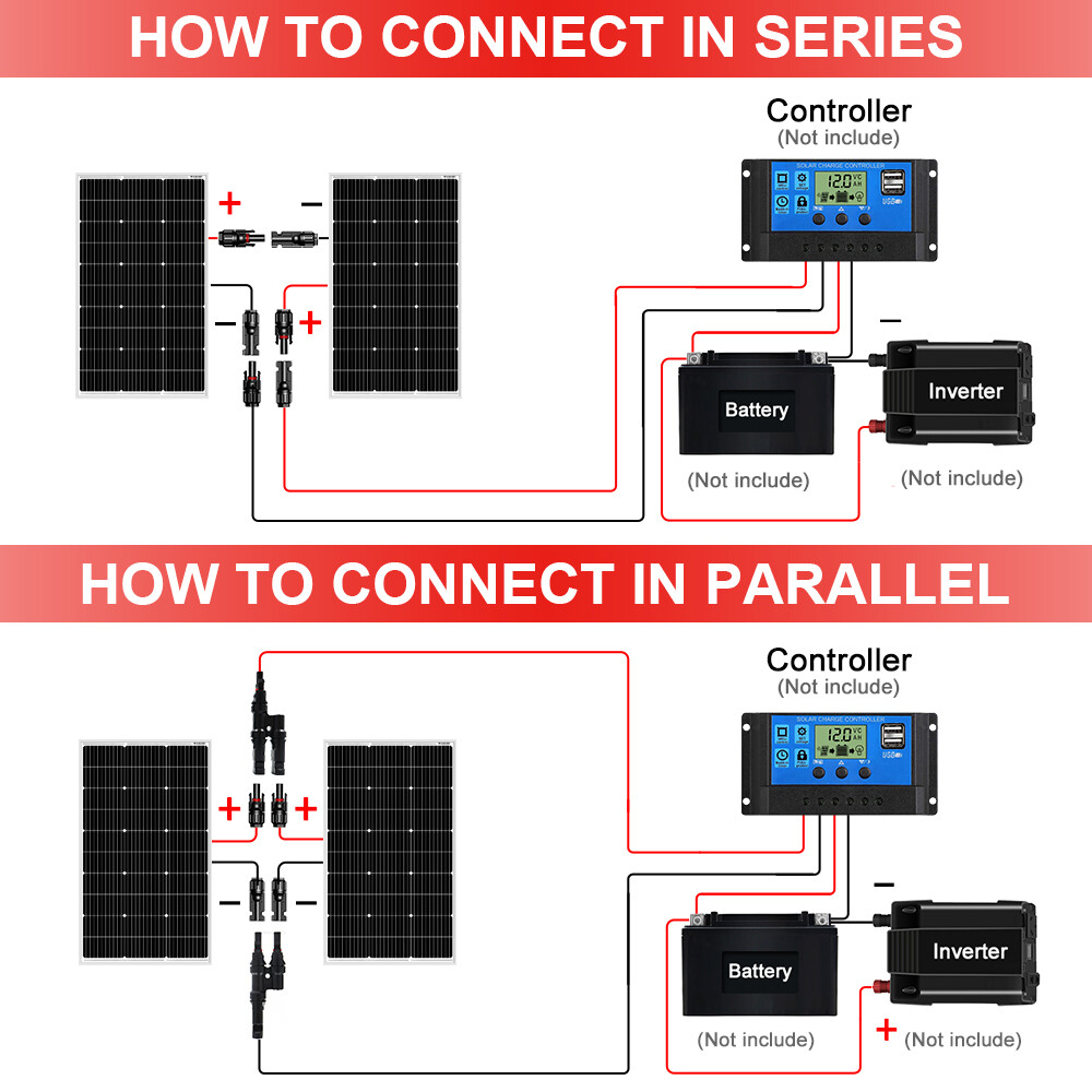 Dokio 100w 200w Rigid Monocrystalline Solar Panel Kit for Home/RV/Boat/Battery