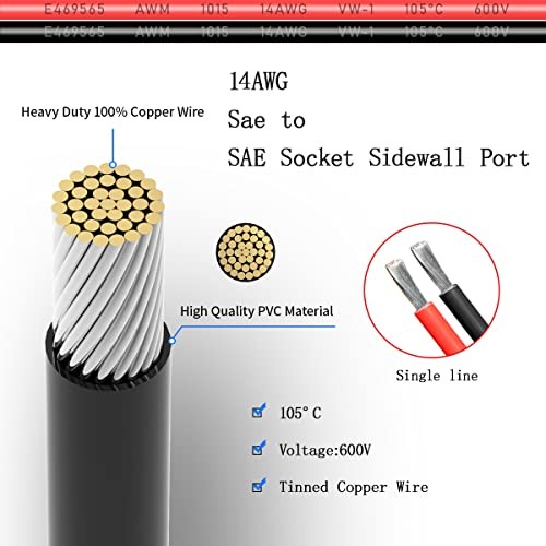 SAE Power Socket to SAE Connector Extension Cable,14AWG Panel 3.3FT SAE Cable