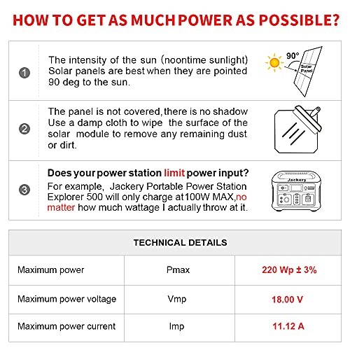 220W 18V Foldable Solar Panel Kit Lightweight(11lb,28×20 inch)