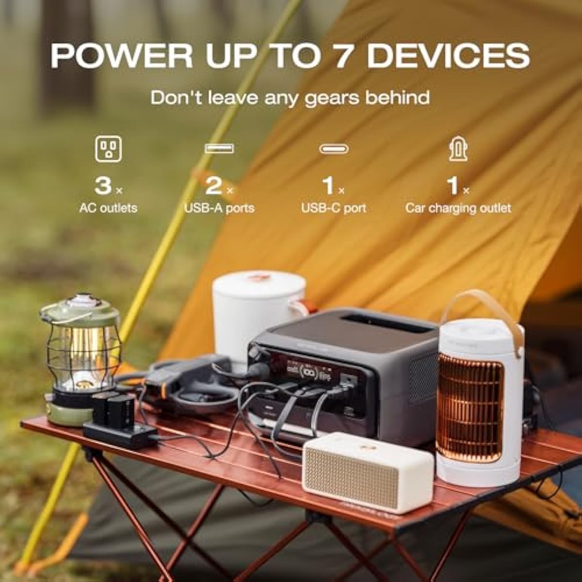 EF ECOFLOW Portable Power Station RIVER 3 Plus, 286Wh/12800mAh LiFePO4 Battery,
