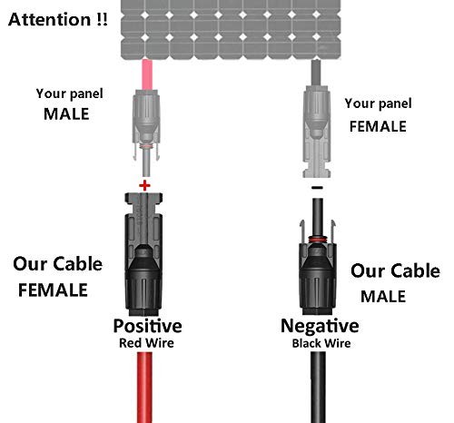 GRAYBULL Solar Panel Kits to 8mm Adapter Cable Compatible with MC4, DC 8mm Co…
