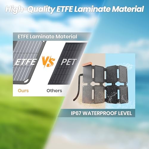 25W Ultra-Portable Solar Panel Charger with Quick Charge – USB-A & USB-C Ports