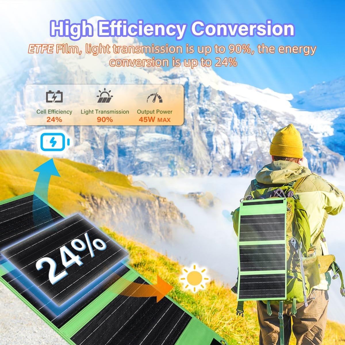 45W Foldable Solar Charger, Dual USB-A & USB-C, Waterproof Portable Power Bank f