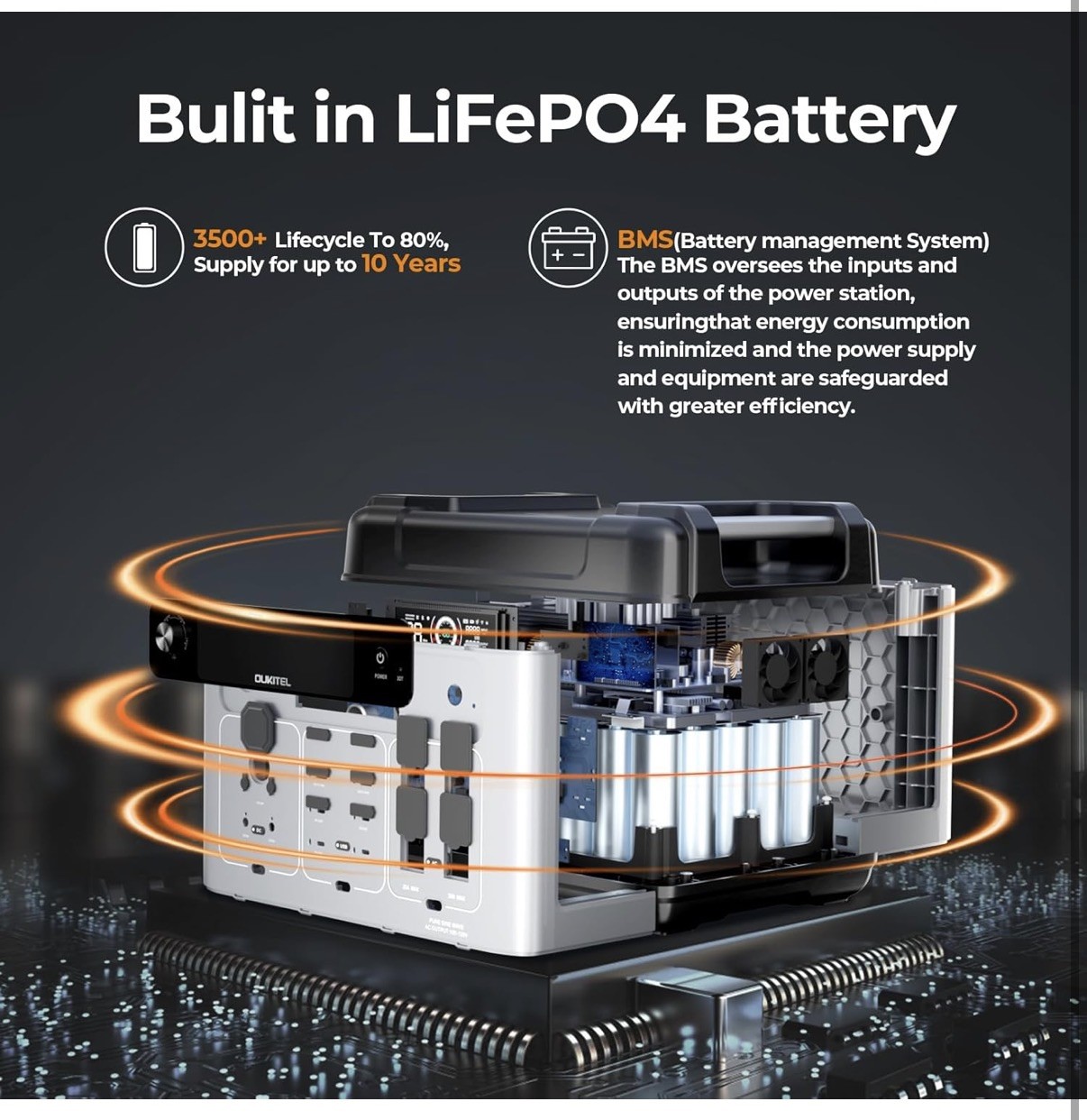 OUKITEL P2001 Plus Portable Power Station 2400W/2048Wh Solar Generator LFBattery