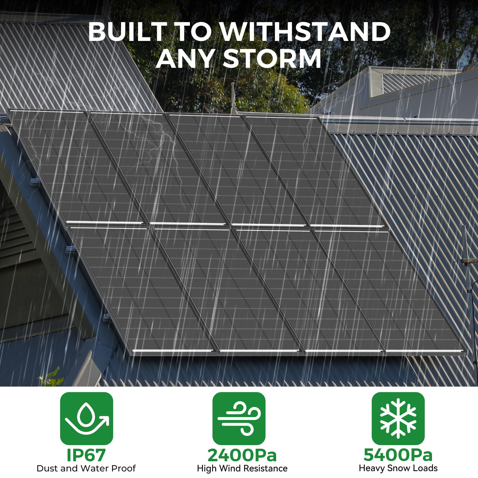 Bifacial 200W Solar Panel Home RV PV Power Off-Grid Boat Power Camping Battery