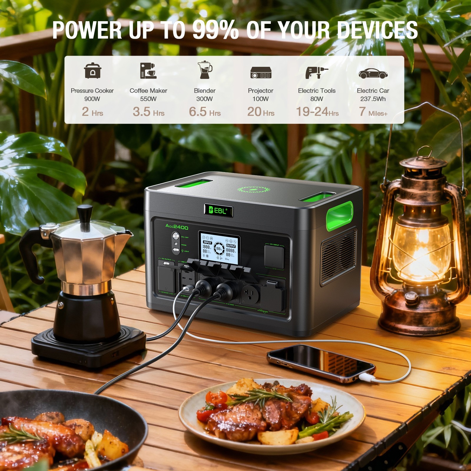 2400W Portable Power Station for Camping, Outdoor, 200W Solar Panel Optional