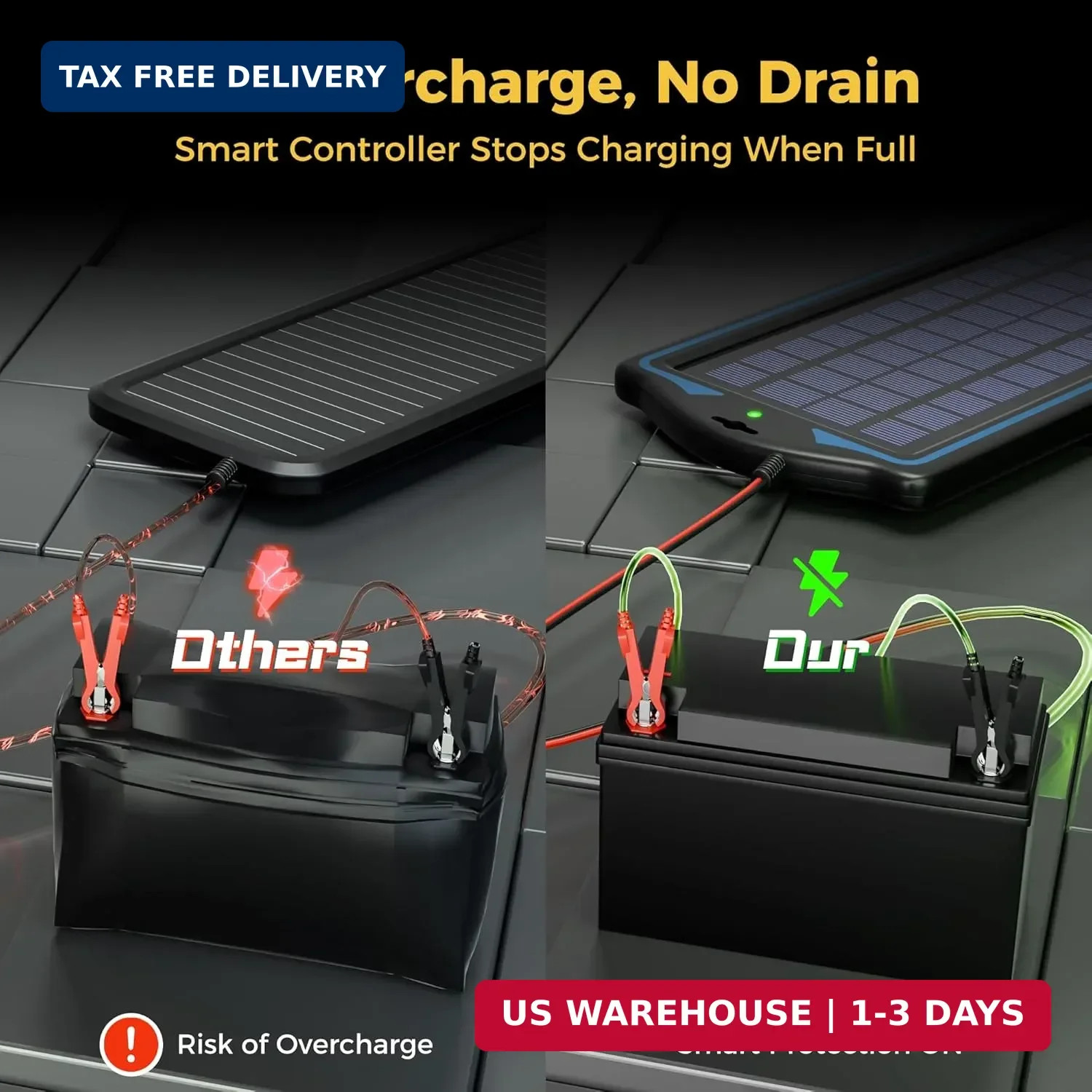 SUNAPEX 12V Solar Battery Charge: 5W Waterproof Portable Solar Panel Kit – Batte