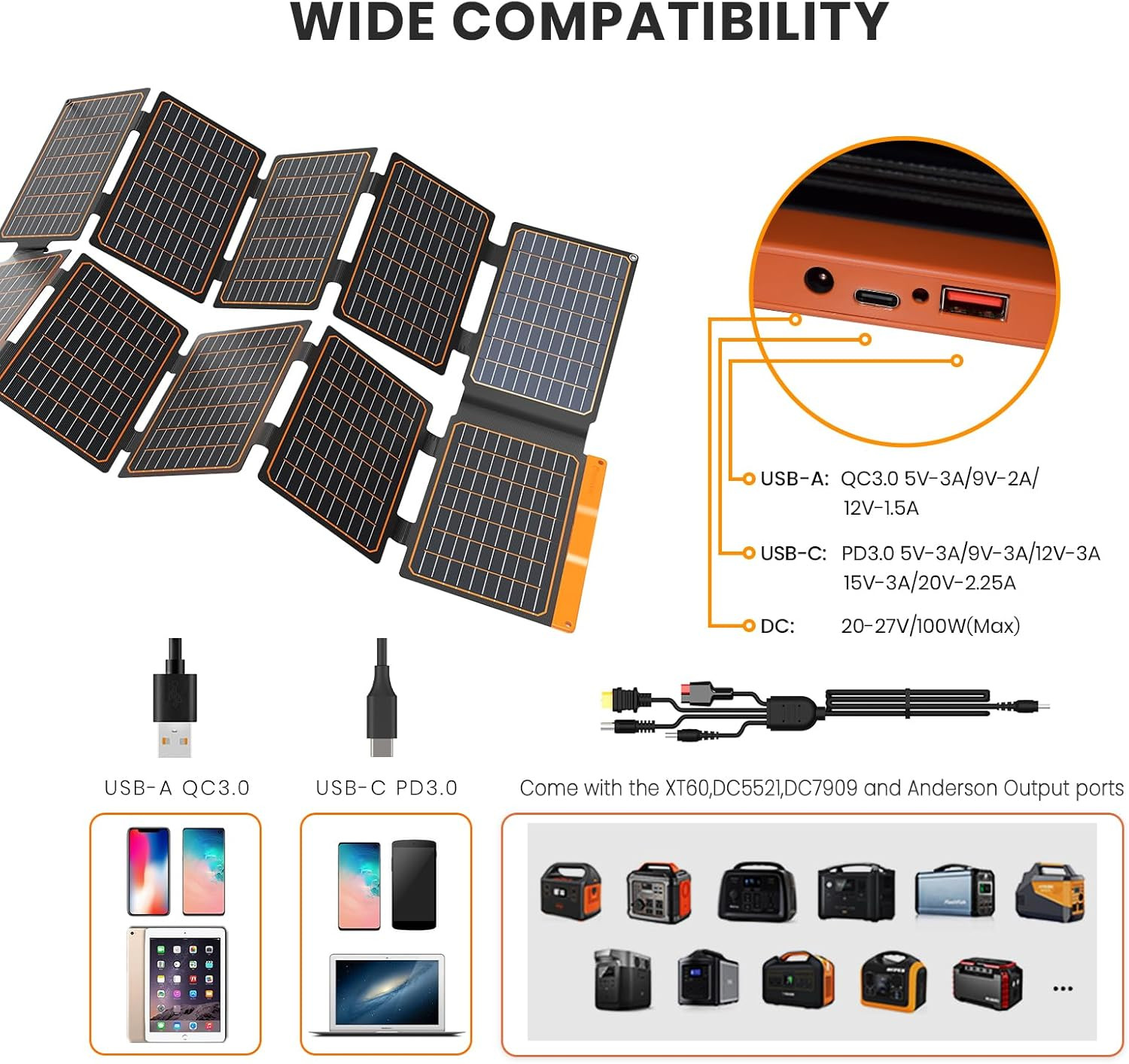 100W Portable Solar Panel – 24% High Efficiency, IP67 Waterproof, QC3.0 USB-A/US