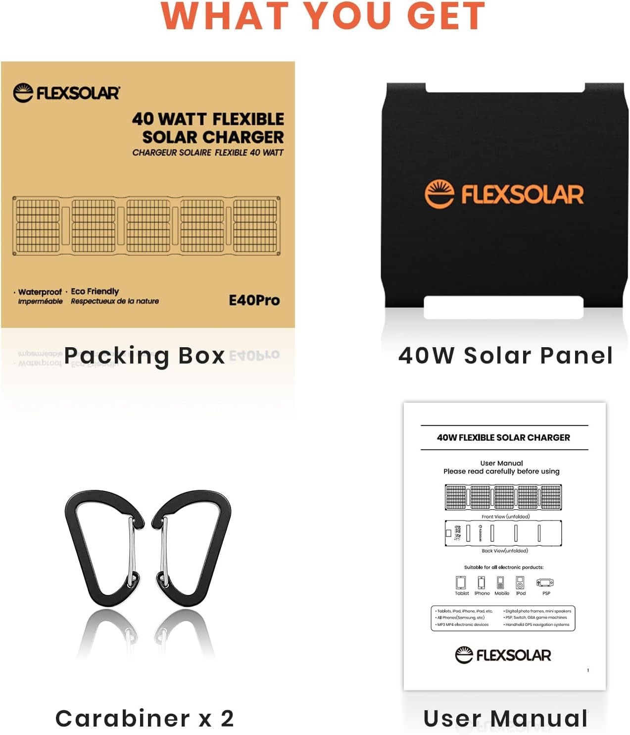 Waterproof 40W Solar Charger – Triple-Port Fast Charging for Outdoors