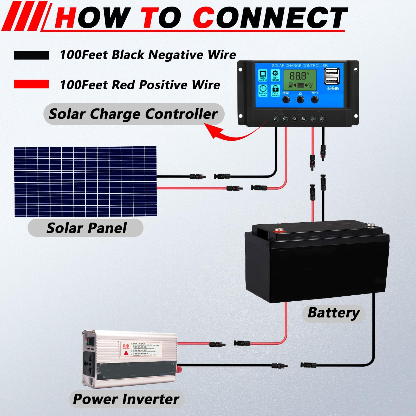 Solar Panel Cable 100FT 10AWG Red Black 2 Pack Storage