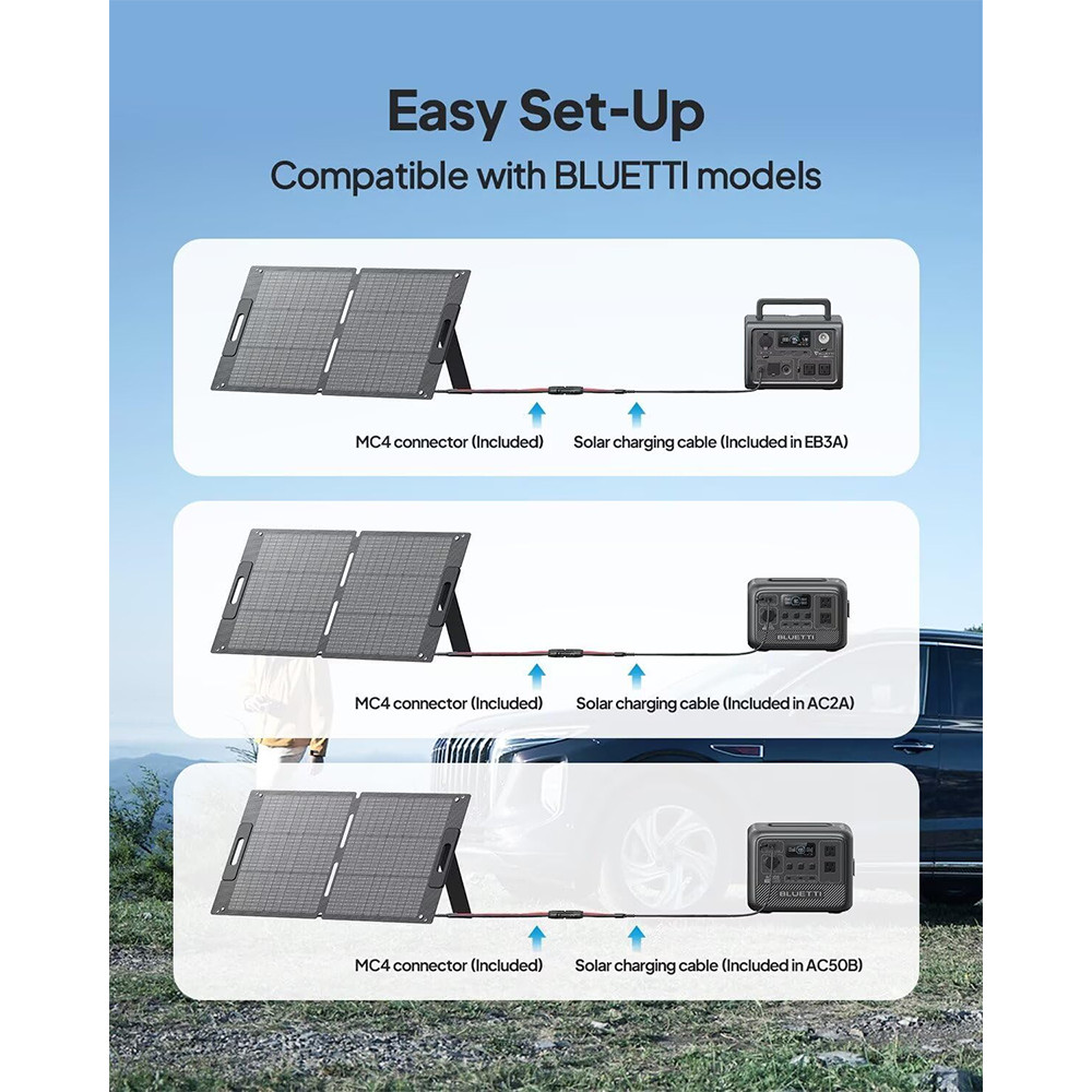 BLUETTI 100W Solar Panel Foldable Portable for Power Station for Camping Trip
