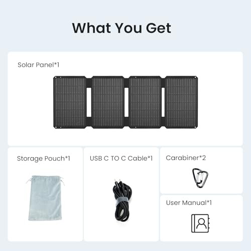 S45 Solar Panel 45W with USB-A and 25W USB-C Ports,25% High Efficiency Folding
