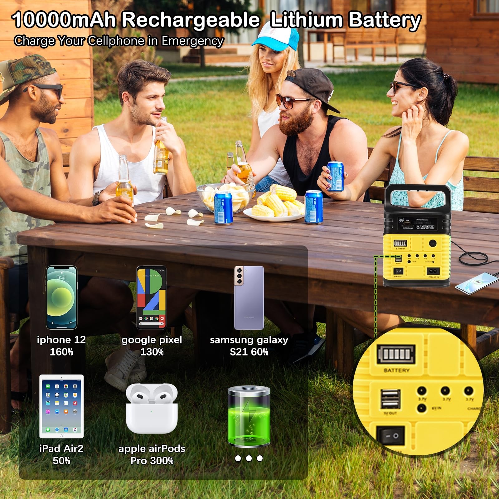 Solar Generator – Portable Power Station for Emergency Power Supply,Portable Gen