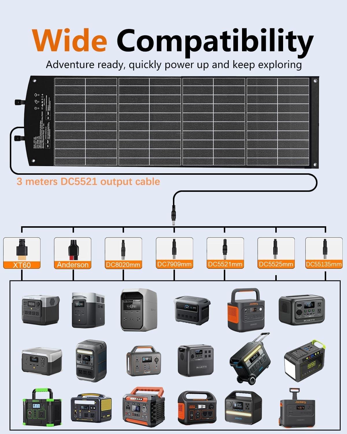 120W Portable Solar Panel HPBC for Jackery EF Ecoflow Bluetti 25.4