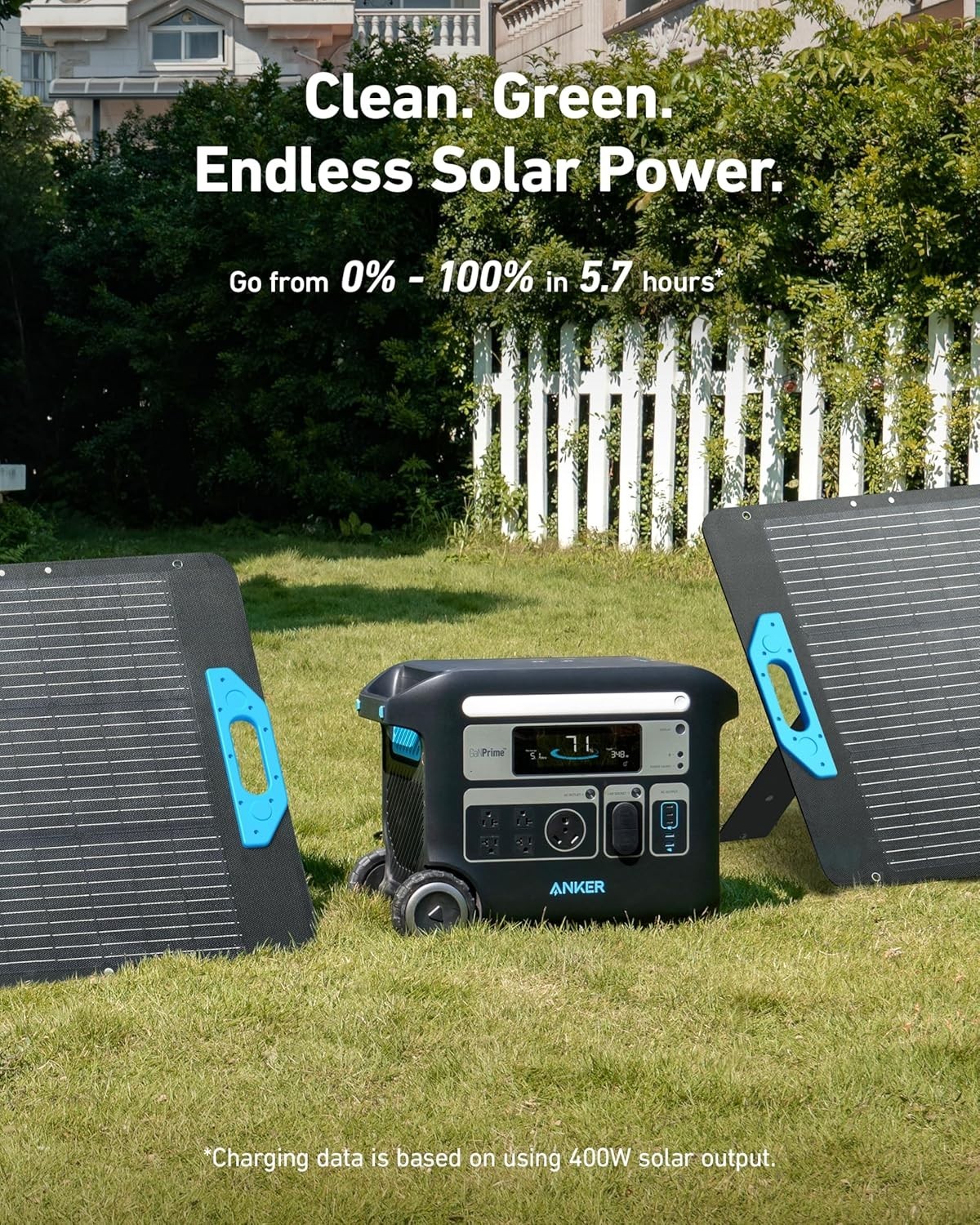Anker SOLIX F2000 Portable Power Station