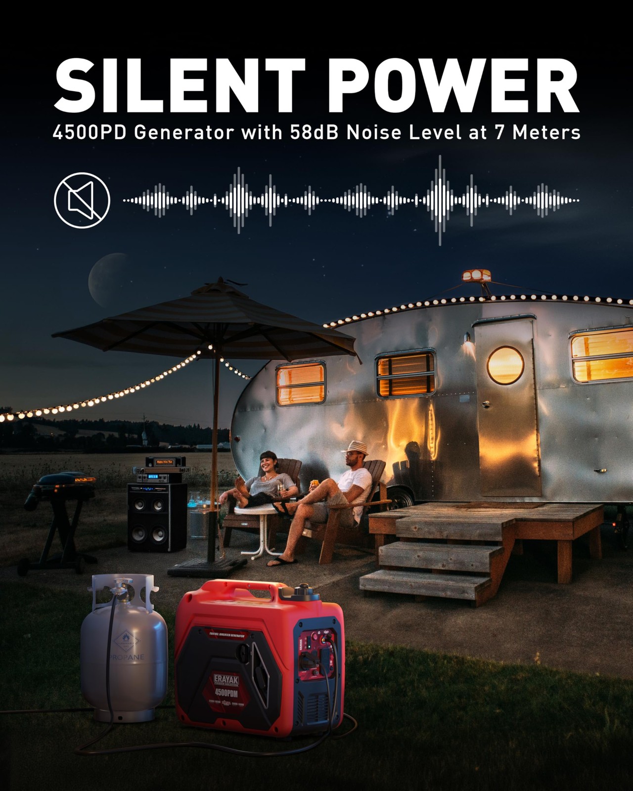4500W Dual-Fuel Portable Inverter Generator for Home Use Camping Outdoor 30A RV