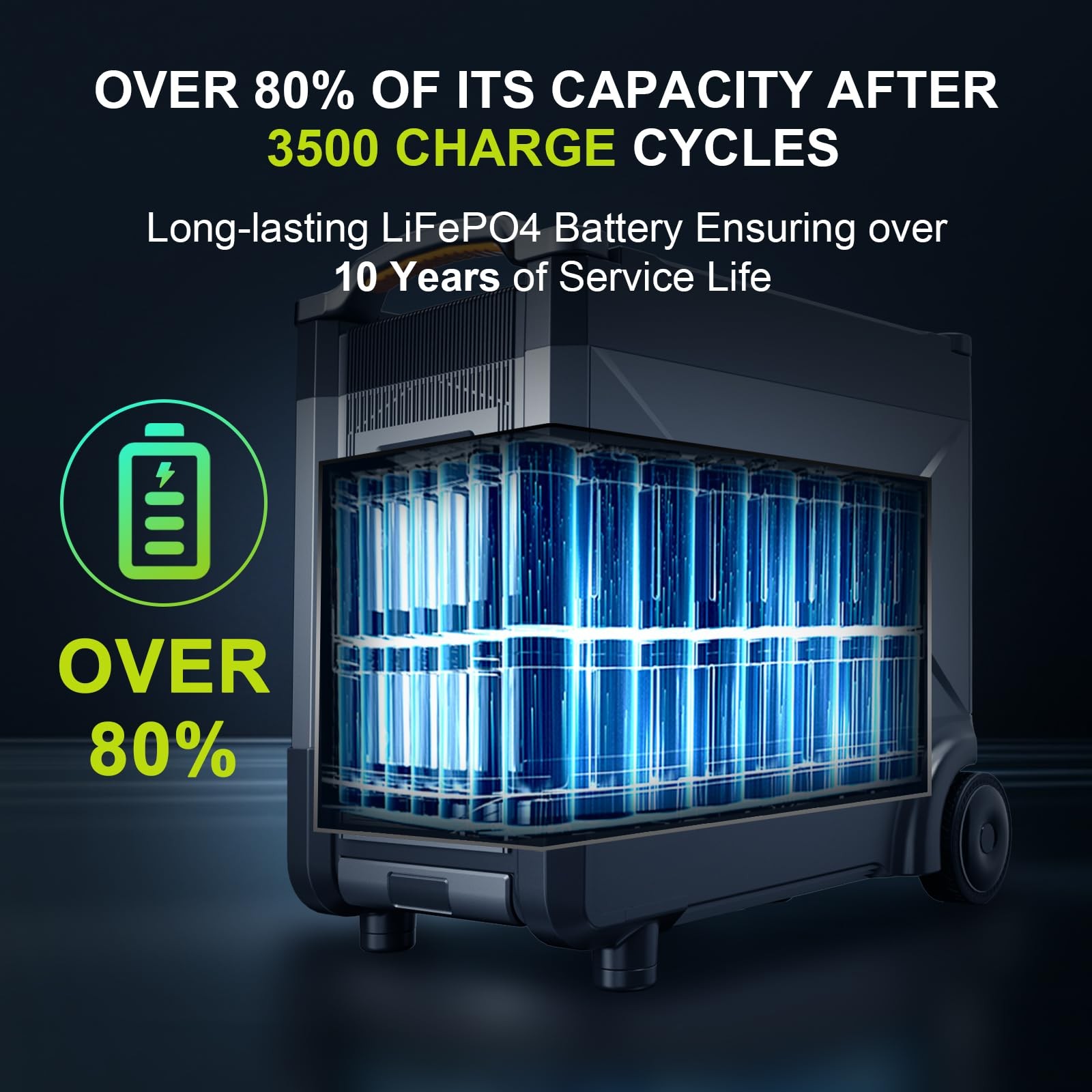 ALLPOWERS Portable Power Station Solar Generator Outdoor Camping LiFePO4 -Series