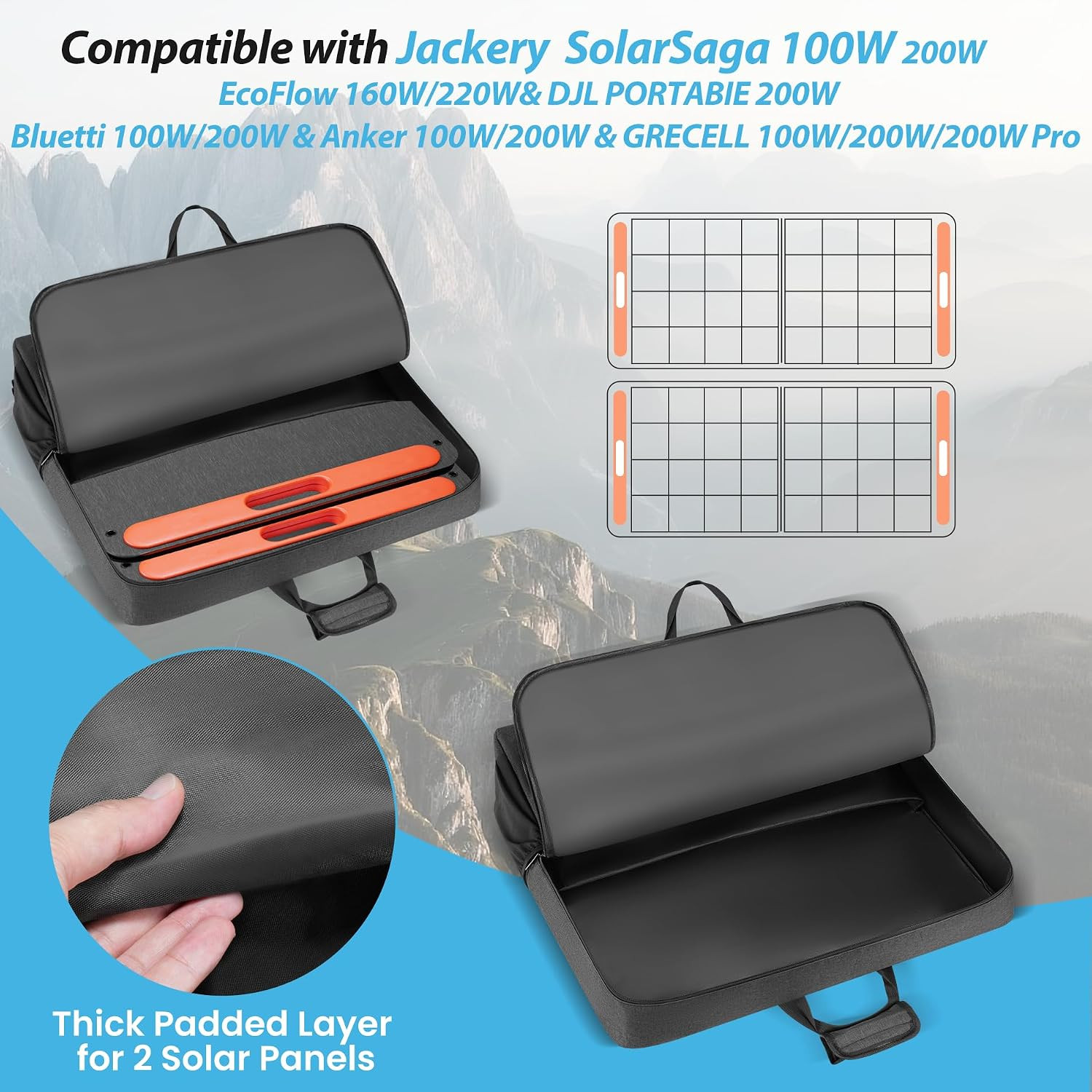 Solar Panel Storage Bag Compatible with Jackery Solarsaga 100W 100X 200W/ GRECEL