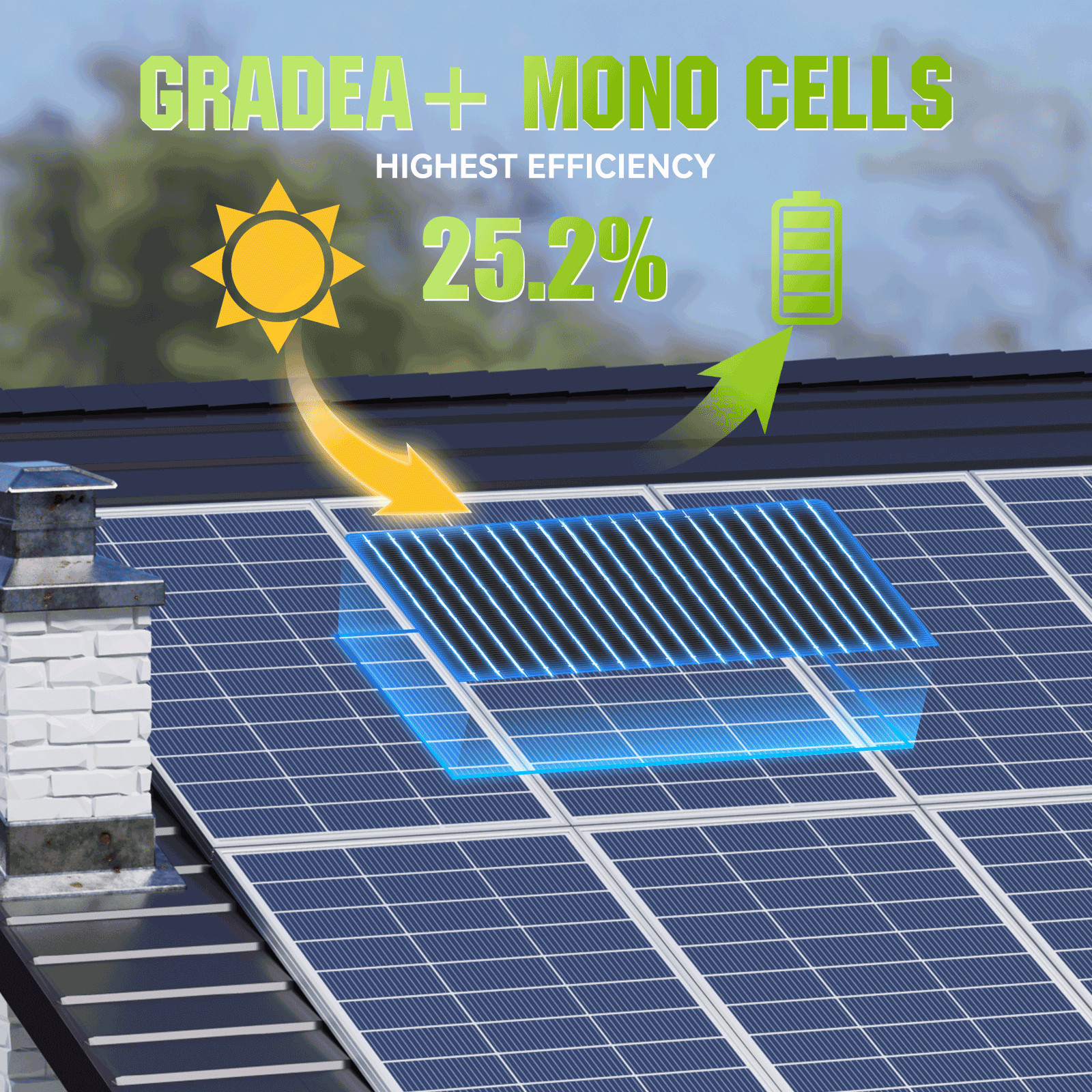 200W-1KW Watt Mono Solar Panel 12V Charging Off-Grid battery power RV Home Boat