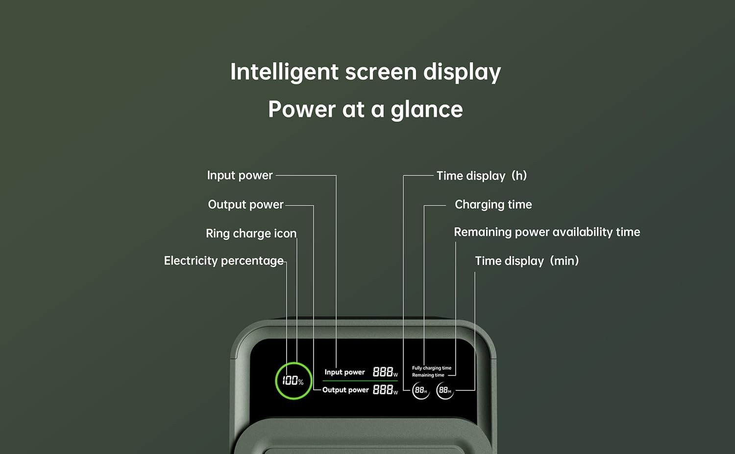 Portable Power Station Power bank 200W 60000 Mah LiFePO4 Battery