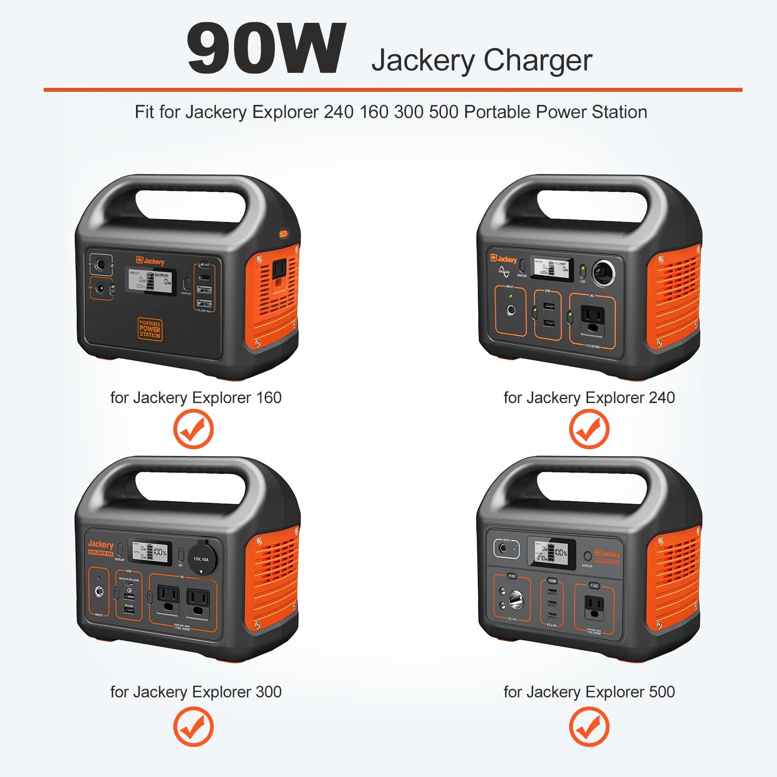 Jeestam 24V 90W Charger Compatible for Jackery Portable Power Station Explore…