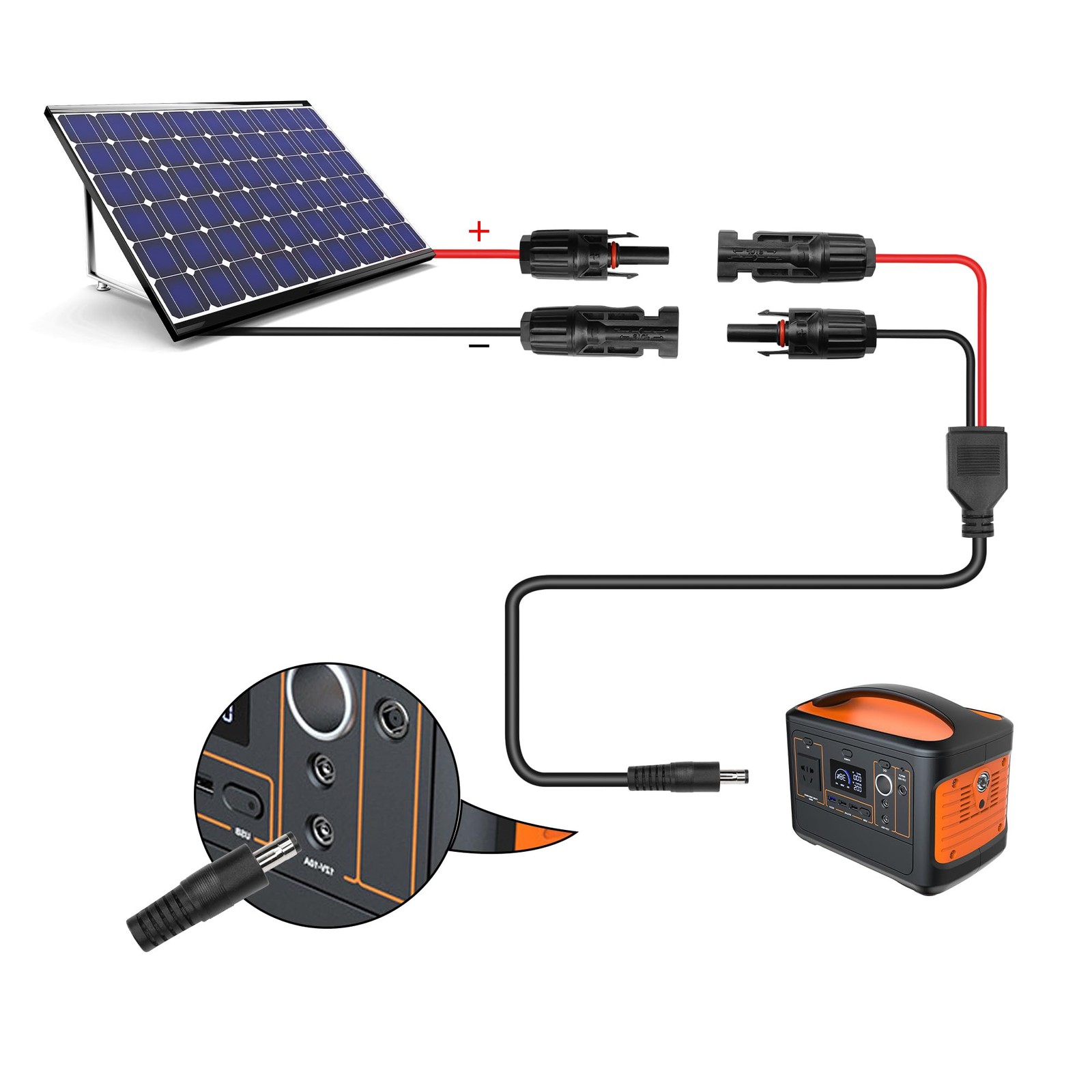 Solar Panel Connector to DC 5.5×2.1mm 14AWG 4.9FT Extension Cable – Compatible