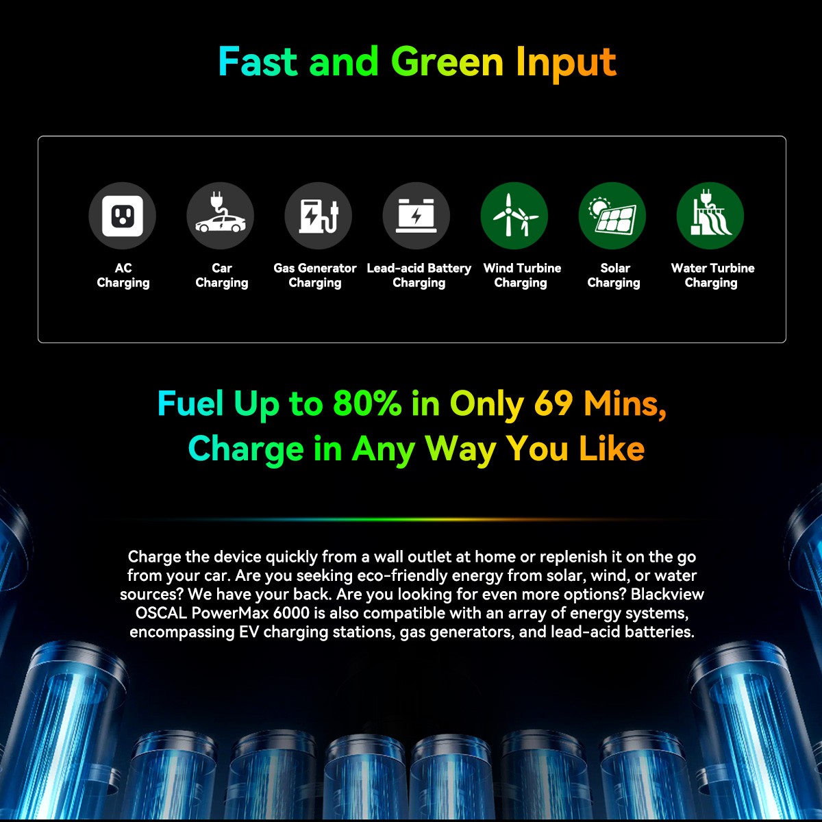 Blackview OSCAL PowerMax 6000W Power Station 7200Wh LFP + BP3600 Extra Battery