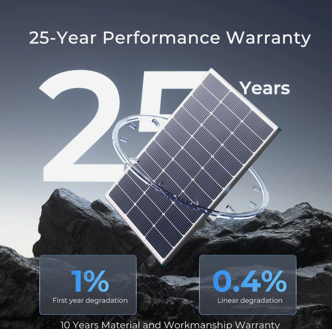 Renogy 16BB N-Type 100 Watt Solar Panel PV Off-Grid Power Module High Efficiency