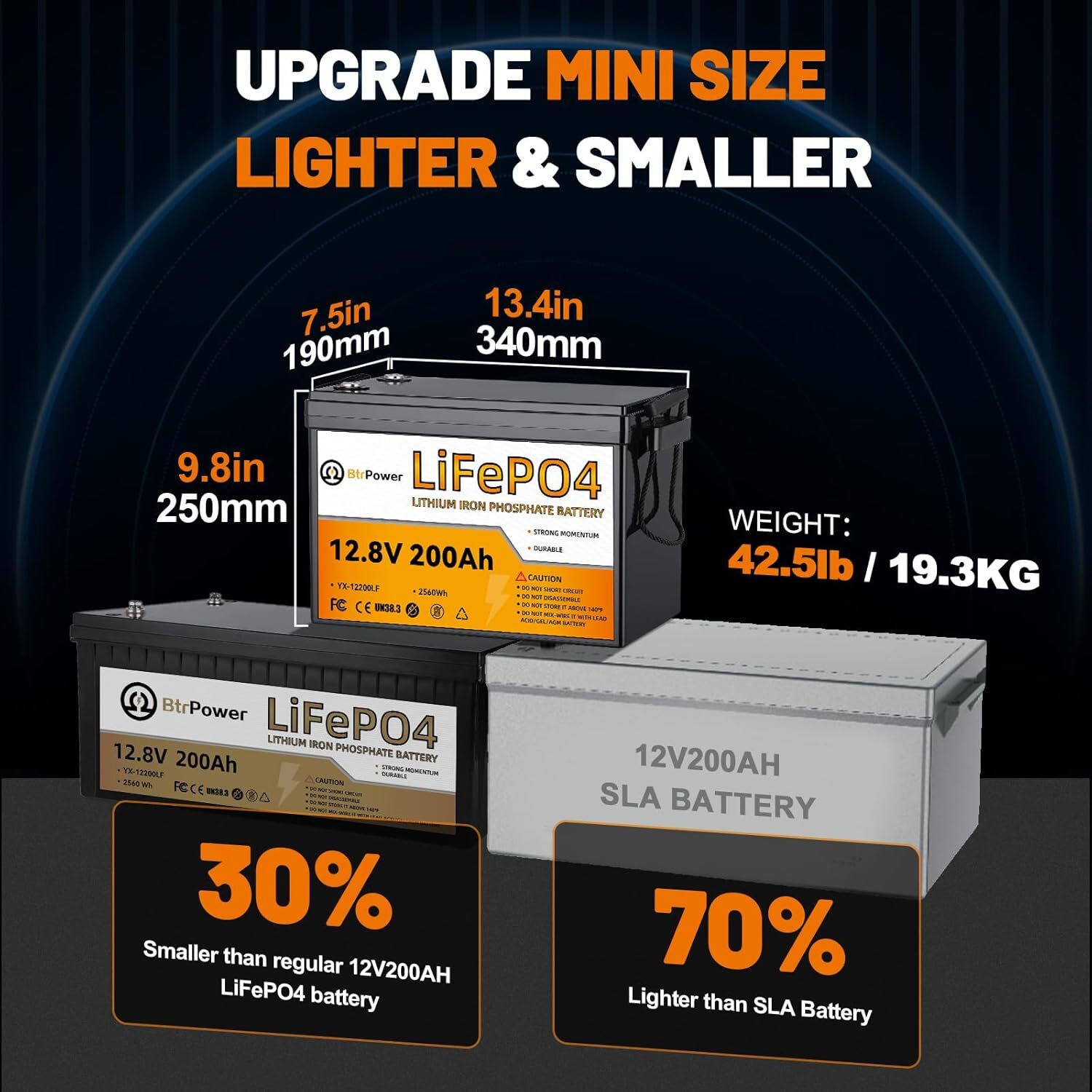 12 Volt 200Ah LiFePO4 Lithium Battery With 100A BMS for Marine RV Solar System